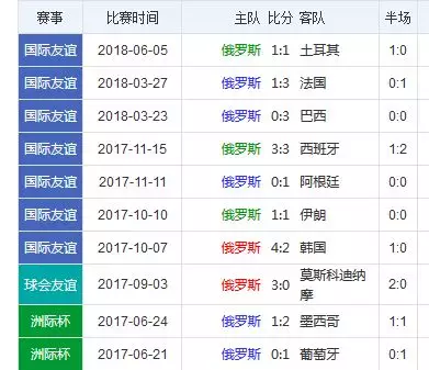  法甲赛程密集引争议，球员工会呼吁改革  