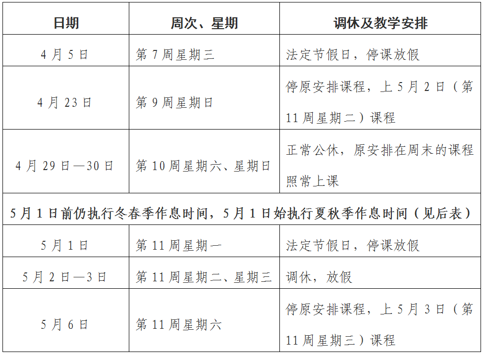 俱乐部紧急调整训练计划